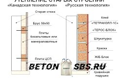 Как сделать газобетонные блоки Как сделать газобетонные блоки