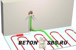 Как верно залить теплый пол Как верно залить теплый пол