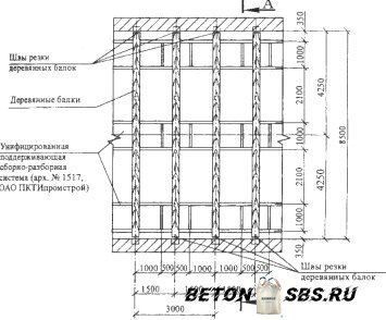 Управление по демонтажу бетонных конструкций
